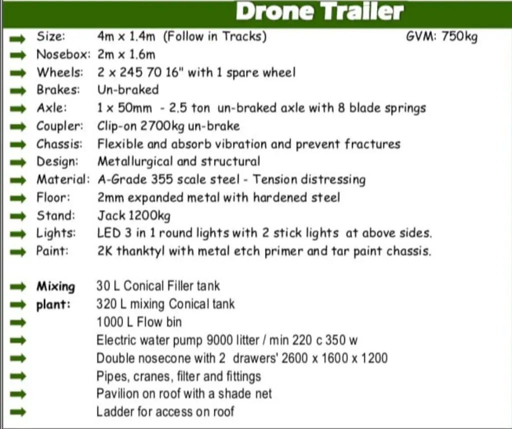 N22 details.webp
