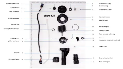 T40 Spray Rod